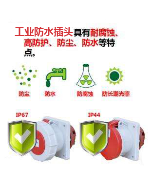 工業(yè)防水插頭的特點